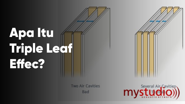 Apa Itu Triple Leaf Effect Pada Peredaman Suara?